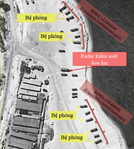 hoàng sa