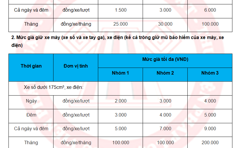 Mức giá giữ xe