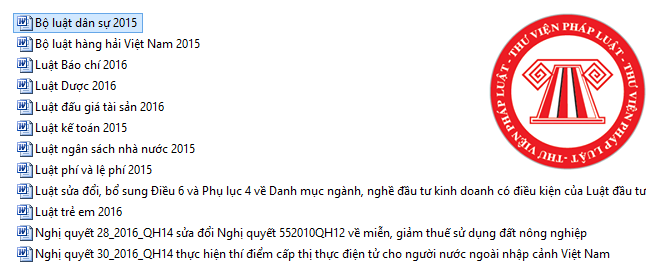 Luật và Nghị quyết của Quốc hội