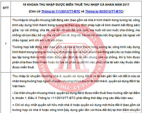 Thuế TNCN