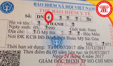 Bảo hiểm y tế