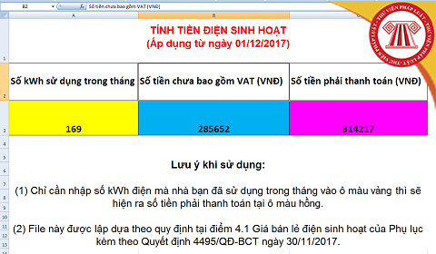 Giá điện sinh hoạt