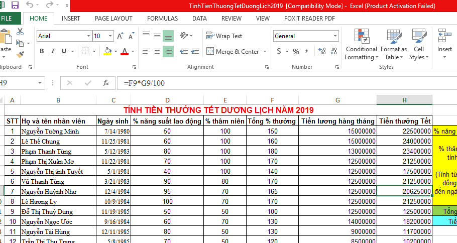 Tiền thưởng Tết Dương lịch 2019