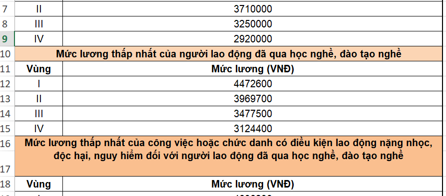 File Excel thang lương bảng lương 2019