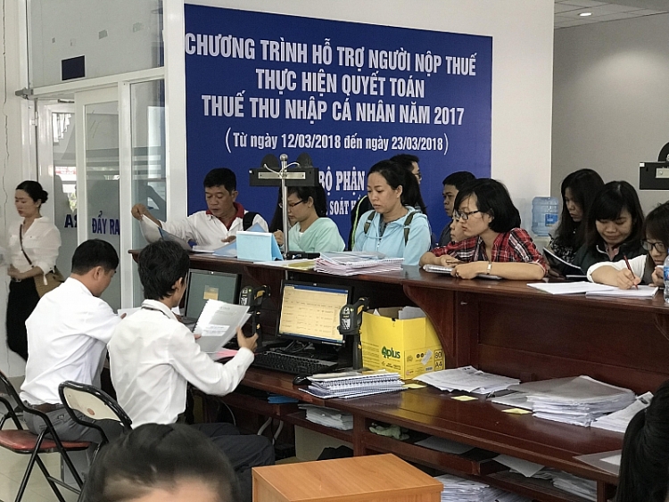 phần mềm nhân sự phần mềm nhân sự