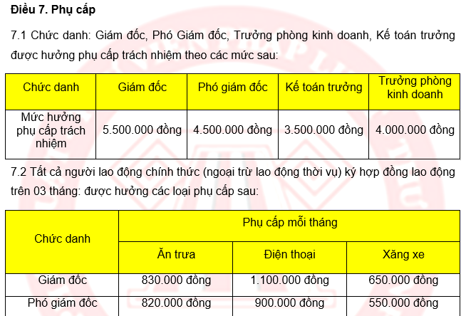 Quy chế tiền lương