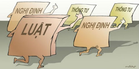 Hướng dẫn thực hiện quy định về Công báo